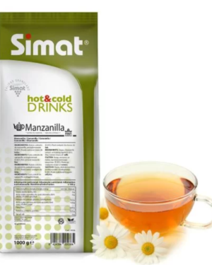 Simat Manzanilla